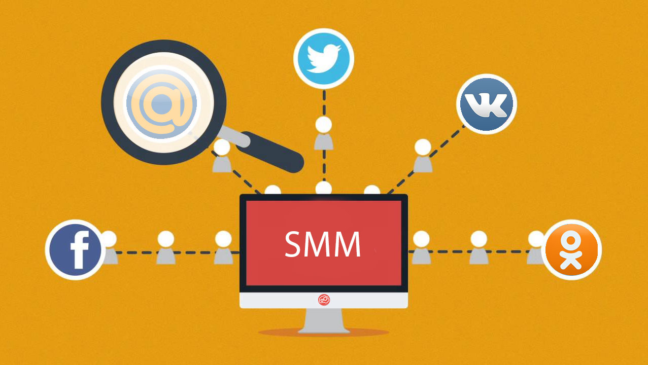 Что входит в SMM продвижение компании smoservice?