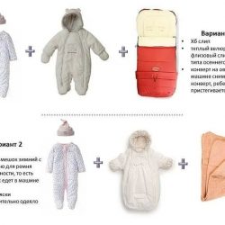 Какая одежда нужна новорожденному зимой?